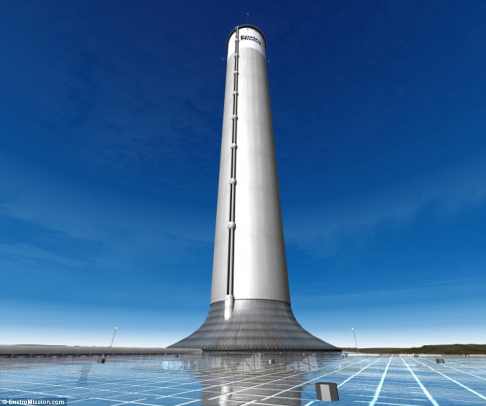 Mô hình tòa tháp năng lượng mặt trời cao thứ 2 thế giới | ảnh 1