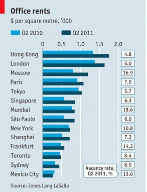 Giá thuê văn phòng ở Hồng Kông đắt nhất thế giới | ảnh 1