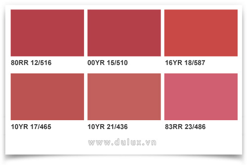 Cách kết hợp sơn nhà và nội thất màu đỏ | ảnh 1