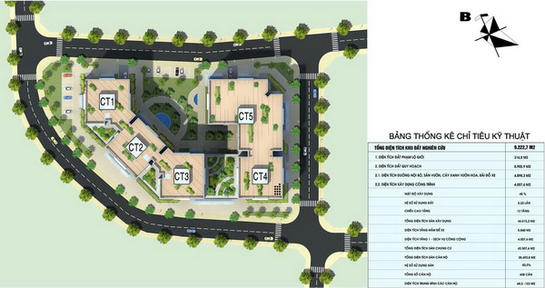 Hạ tầng, quy hoạch của Khu căn hộ Hà Đô Green View | ảnh 1