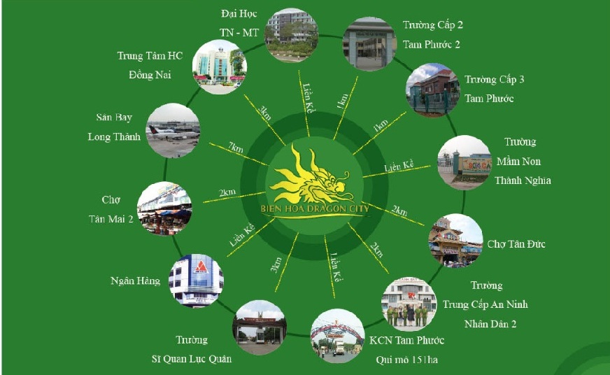 Hạ tầng, quy hoạch của Khu đô thị Biên Hoà Dragon City | ảnh 1