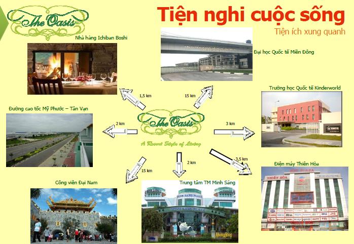 Hạ tầng, quy hoạch của Khu đô thị Việt - Sing The Oasis | ảnh 5