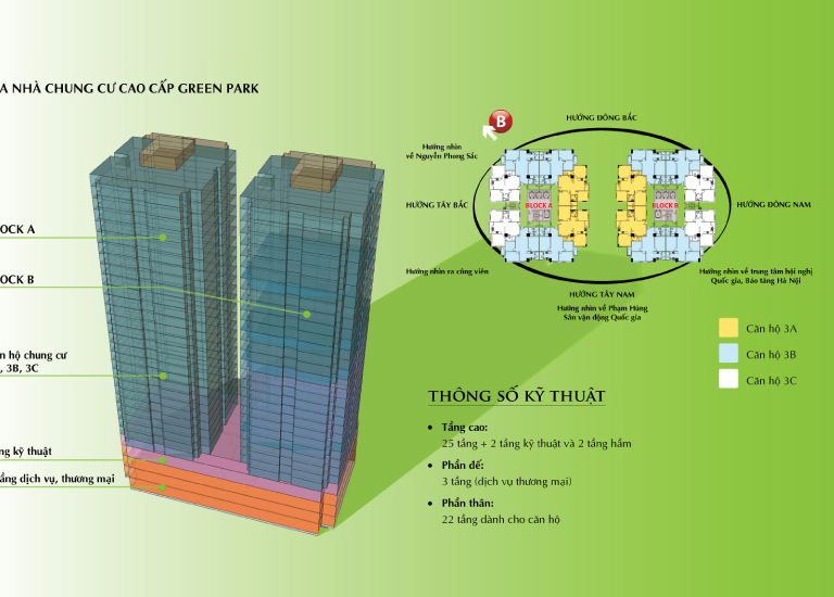 Hạ tầng, quy hoạch của Green Park Tower | ảnh 1