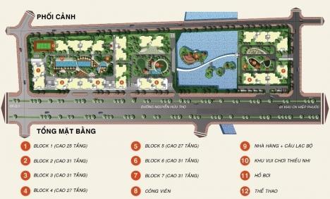 Hạ tầng, quy hoạch của Phú Hoàng Anh | ảnh 1