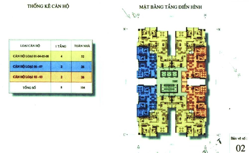 Hạ tầng, quy hoạch của Artex Building (172 Ngọc Khánh) | ảnh 1