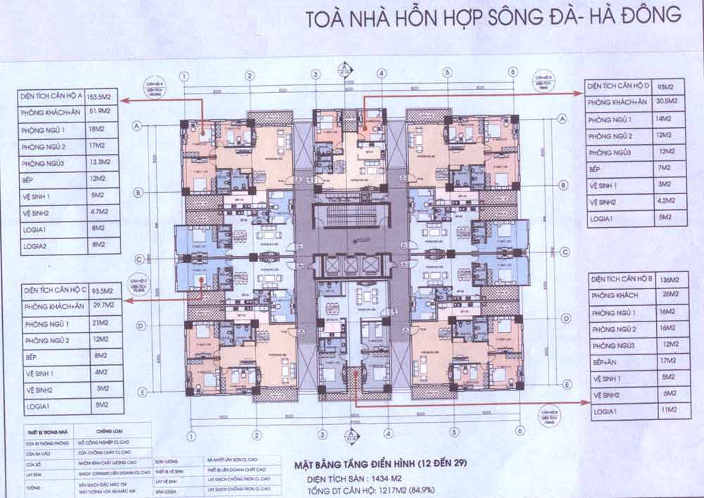 Hạ tầng, quy hoạch của Tòa nhà hỗn hợp Sông Đà - Hà Đông | ảnh 1